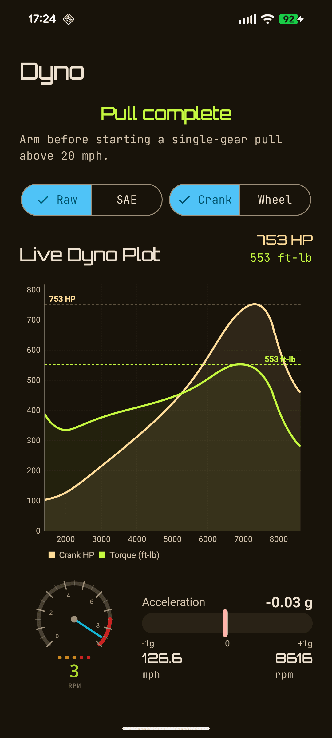 DragStar live dyno plot