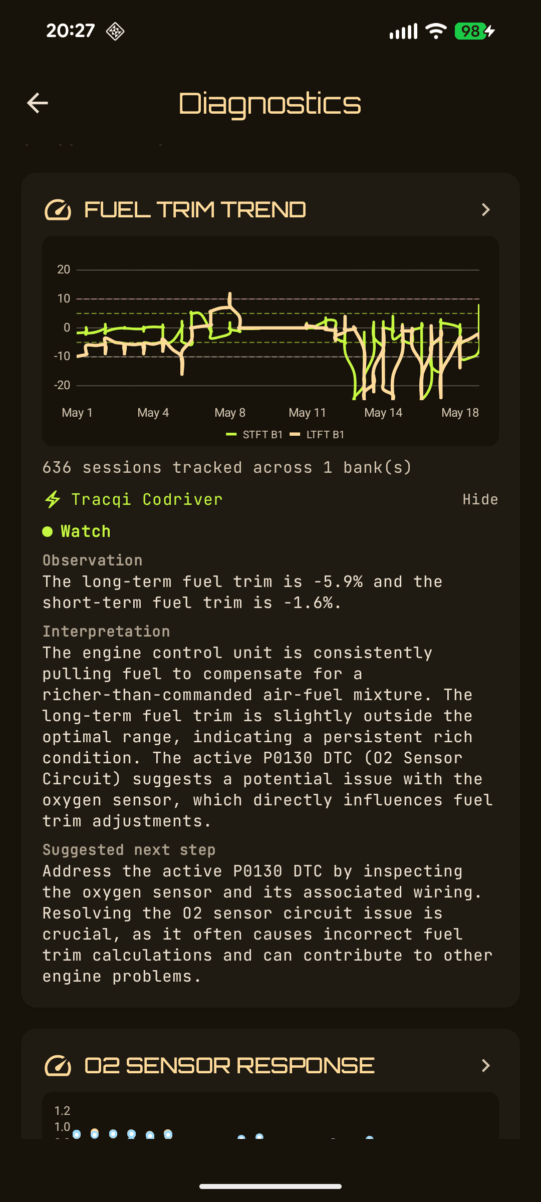 TracQi OBD2 CoDriver insight
